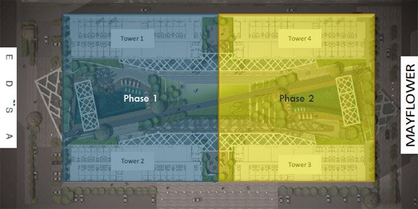 Fame Residences at Edsa Mandaluyong City by SMDC