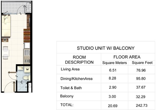 Light 2 Residences in ESA-Boni Mandaluyong City by SMDC